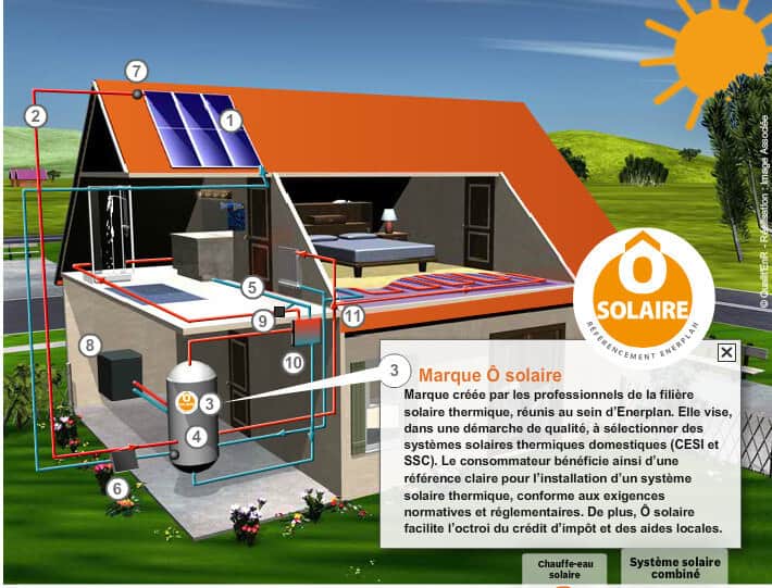 chauffage-solaire-99 chauffage d'appoint avec panneau solaire