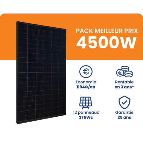 découvrez les avantages des panneaux solaires pour votre maison : réduisez vos factures d'énergie, contribuez à la protection de l'environnement et profitez des aides gouvernementales. transformez votre toit en source d'énergie renouvelable aujourd'hui !
