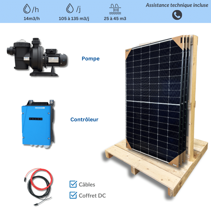 découvrez comment les panneaux solaires peuvent transformer votre piscine en un espace éco-énergétique. profitez d'une eau chaude et d'une baignade agréable tout en réduisant votre empreinte carbone. investissez dans une solution durable et économisez sur vos factures d'énergie grâce à l'énergie solaire.