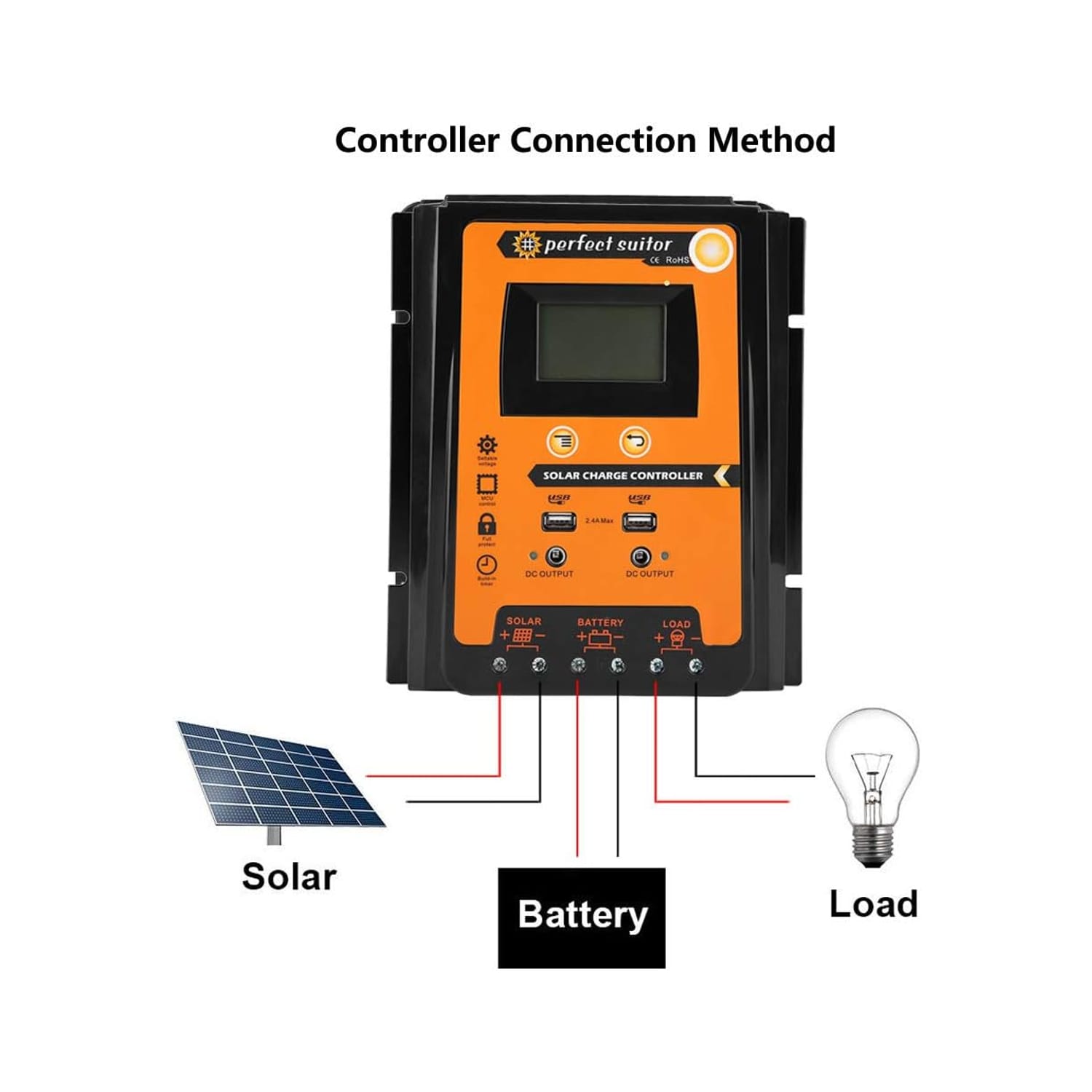 commande-mppt-solaire commande mppt panneau solaire