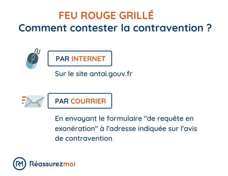 comparateur-pv comparateur panneaux photovoltaïques