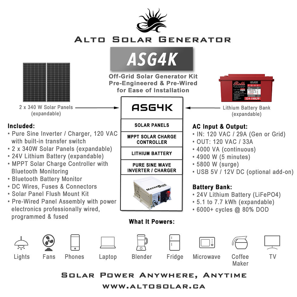 comparatif-alto-solar-1 Comparatif des solutions Alto Solar : avantages et inconvénients