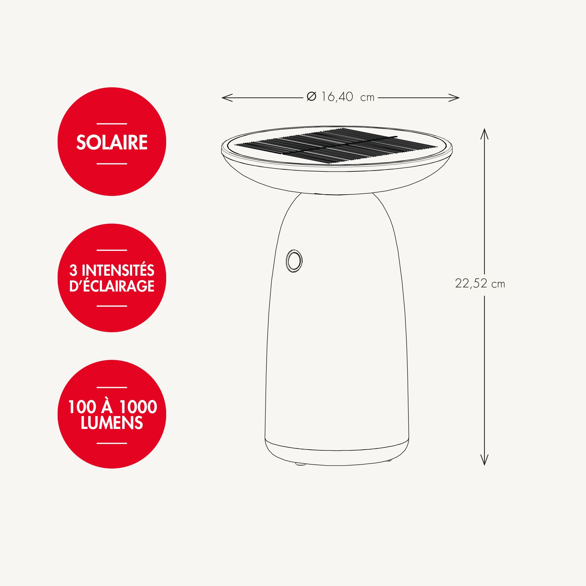 comparatif-eclairage-interieur-solux-3 Comparatif des solutions Solux pour l'éclairage intérieur
