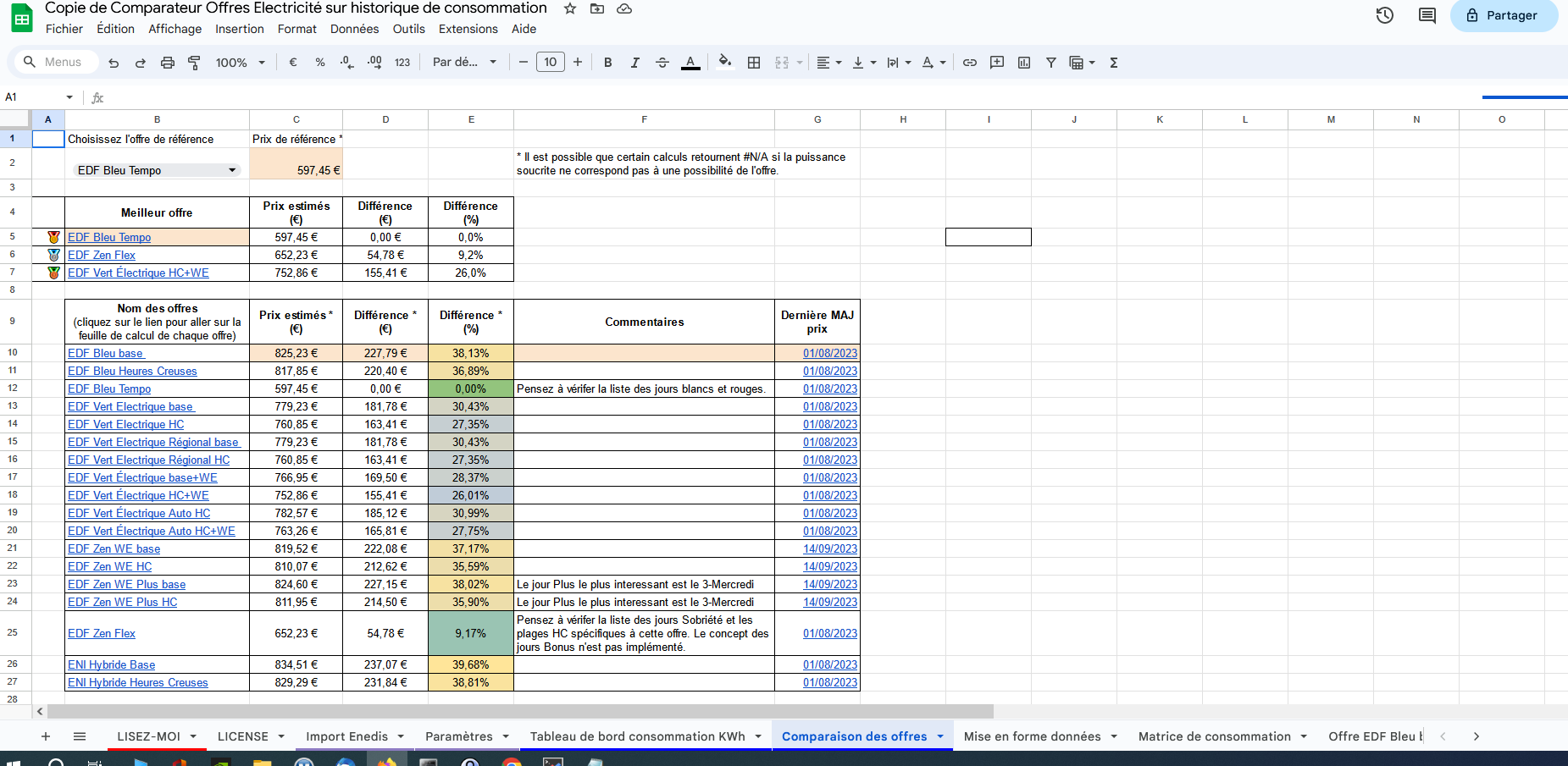 comparatif-flex-energy Comparatif des solutions Flex Energy pour une transition énergétique durable