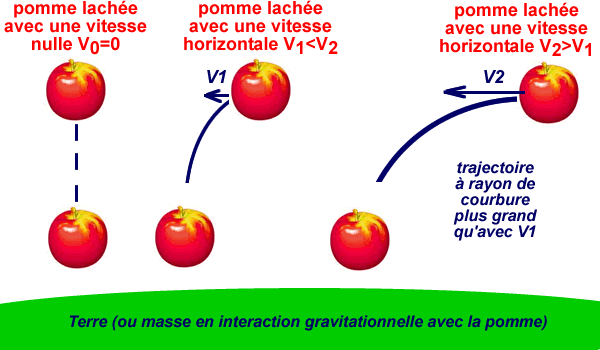 comparatif-soleil-senses Comparatif de l'expérience Soleil Senses : un voyage sensoriel inégalé
