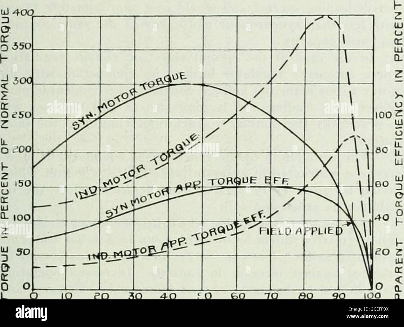 comparatif-voltset-1 Comparatif des fonctionnalités de Voltset sur le marché des solutions énergétiques
