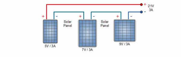 connexion-panneaux-solaires-5 connecter panneaux solaires