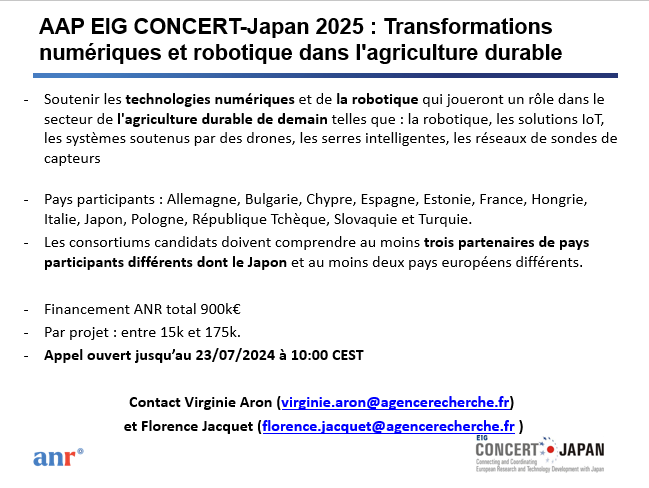 cooperation-agriculture-durable-1 Solaarcoop : la coopération au service de l'agriculture durable