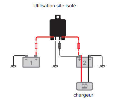 coupleur-panneau-solaire coupleur séparateur panneau solaire
