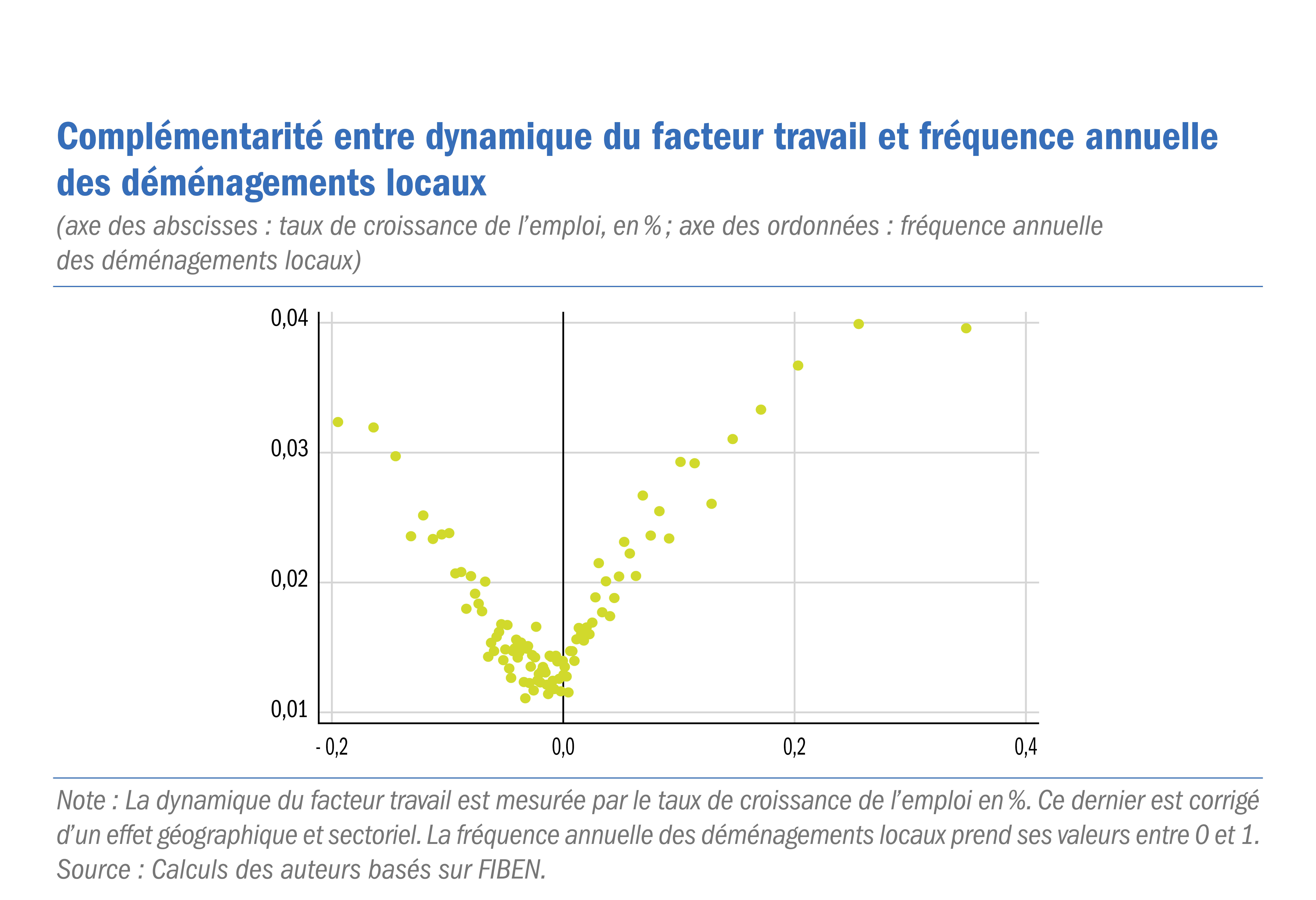 couts-entreprise Analyser les coûts pour mieux piloter son entreprise
