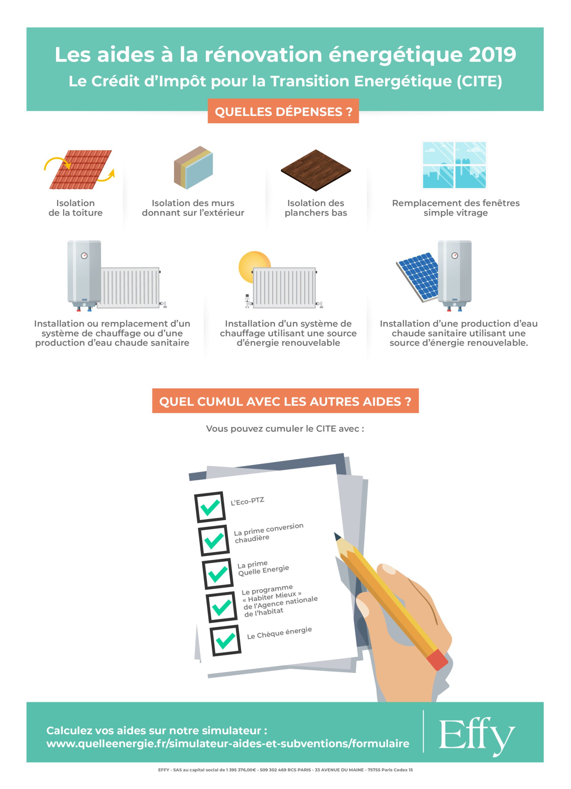 credit-dimpot-energie-scaled Qu'est-ce que le crédit d'impôt pour la transition énergétique ?