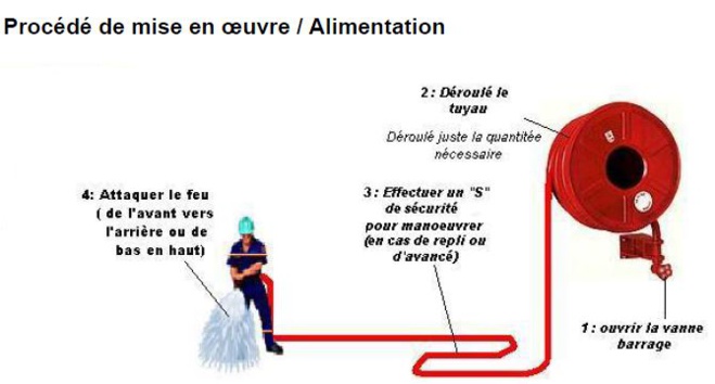 criteres-dinstallation Choix d'installation : les critères à considérer pour votre projet