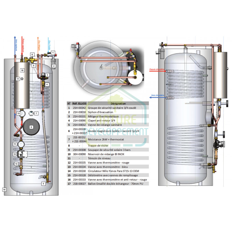 cumulus-solaire-5 cumulus et panneau solaire