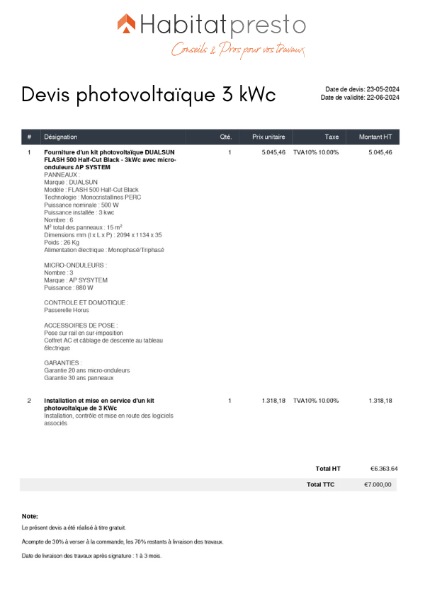 obtenez votre devis personnalisé pour l'installation de panneaux photovoltaïques. profitez d'une énergie renouvelable avantageuse et réduisez vos factures d'électricité. contactez-nous dès aujourd'hui pour une estimation gratuite !