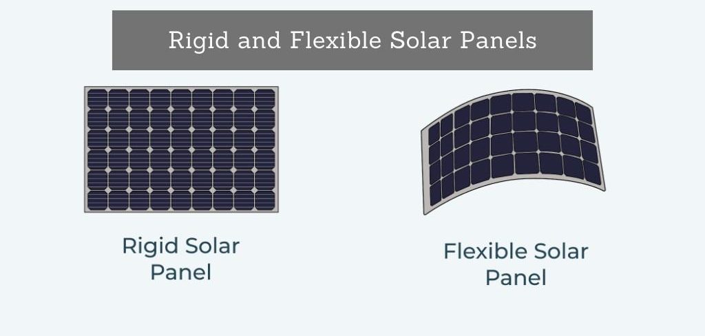 difference-panneaux-solaires-19 Comprendre la différence entre panneau solaire et panneau photovoltaïque