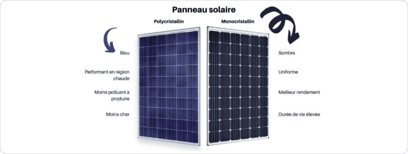 difference-panneaux-solaires-4 Différence entre panneau solaire thermique et panneau photovoltaïque : tout ce qu'il faut savoir