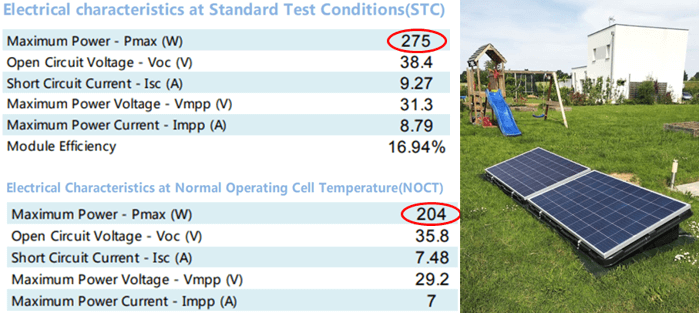 differences-energie-solaire Énergie solaire thermique versus photovoltaïque : différences clés