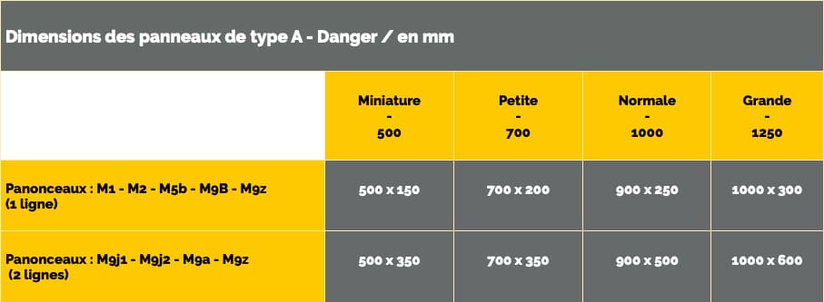 dimensions-panneaux-8 panneau photovoltaique dimensions
