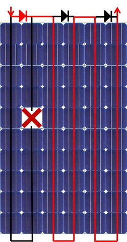 diode-panneau-solaire-2 diode anti retour pour panneau solaire