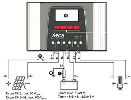 distance-panneau-solaire-regulateur distance entre panneau solaire et régulateur