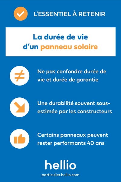 duree-vie-panneaux-solaires-3 Durée de vie des panneaux solaires photovoltaïques : ce qu'il faut savoir pour un bon investissement