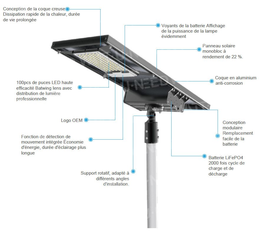 eclairage-photovoltaique-avec-panneaux-solaires-2 L'éclairage photovoltaïque : une solution innovante avec panneaux solaires déportés