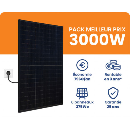economie-panneaux-solaires-3kw économie panneau solaire 3kw