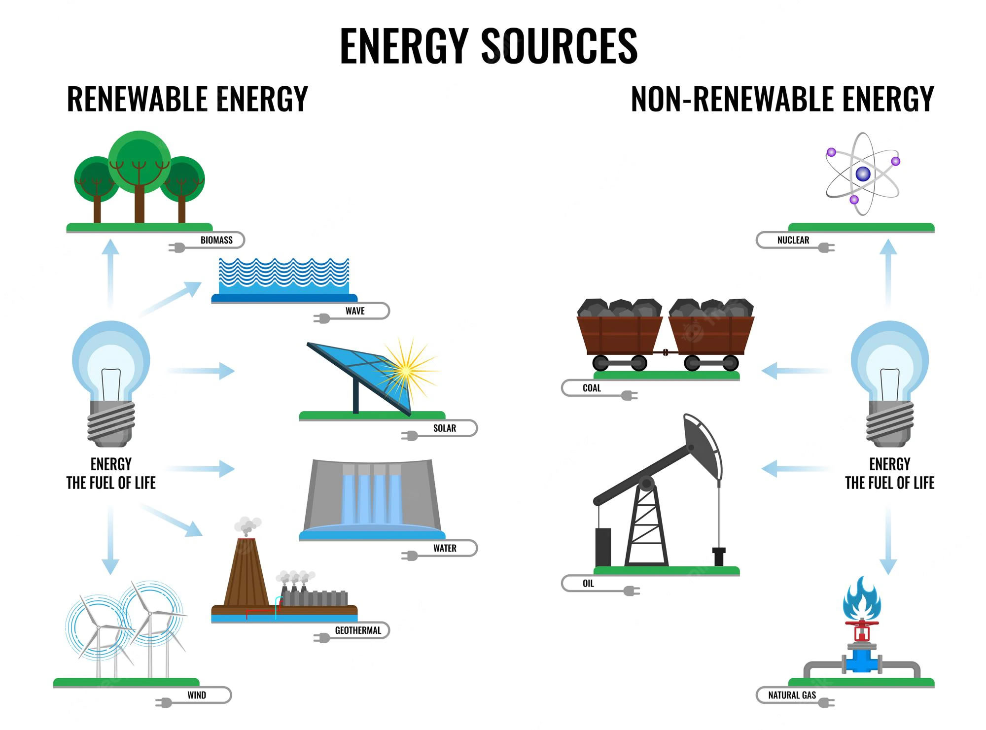 energie-renouvelable-17 Solar France : l'énergie renouvelable au cœur de votre consommation
