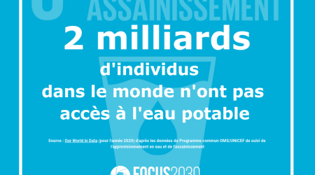 enjeux-eau-developpement-durable-1 Les enjeux de l'eau dans le développement durable