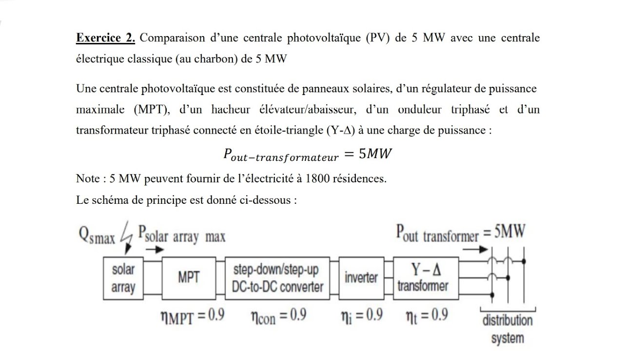 exercice-maths-photovoltaique-3 exercice maths panneau photovoltaique corrigé