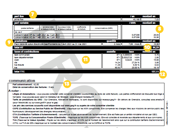 facture-electricite-1 Comprendre sa facture d'électricité : décryptage des éléments essentiels