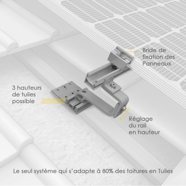découvrez nos solutions de fixation de panneaux solaires, garantissant sécurité et durabilité pour votre installation. optimisez votre production d'énergie solaire avec des systèmes adaptés à tous types de toits et d'environnements.