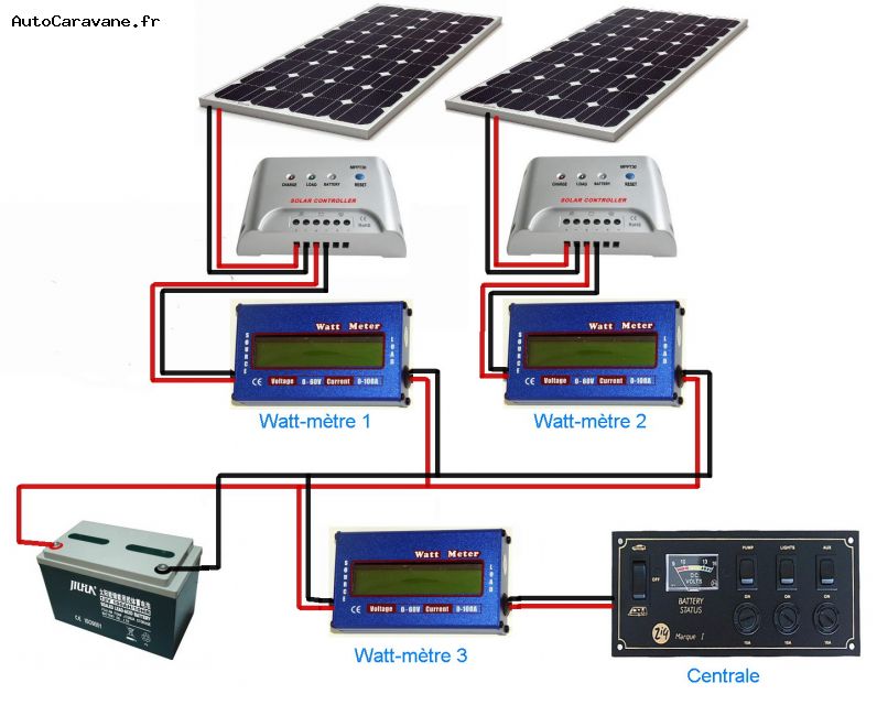 forum-panneaux-solaires-27 acheter panneau solaire forum
