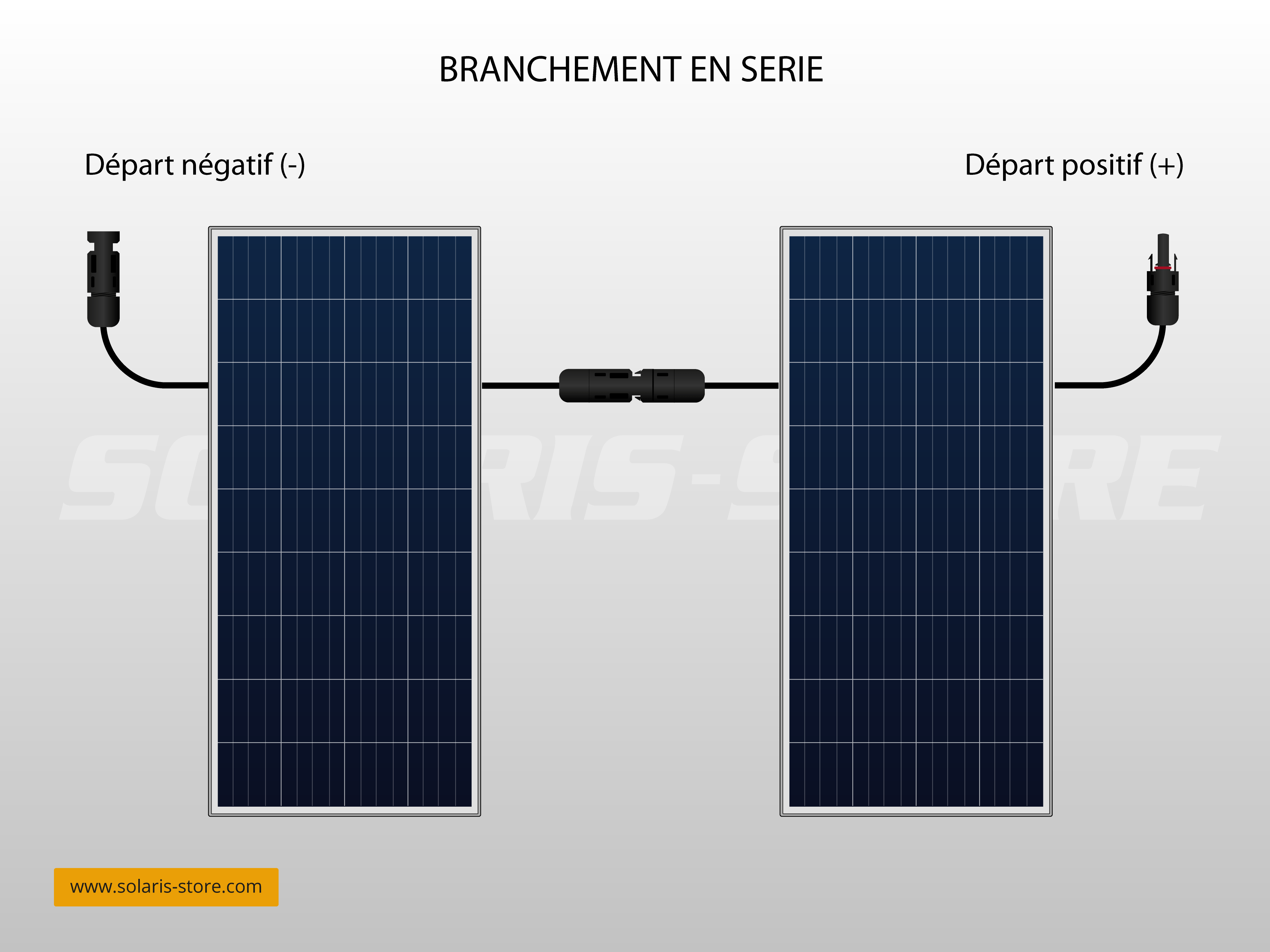 guide-installation-panneaux-solaires Installer soi-même des panneaux solaires photovoltaïques : guide pratique et astuces