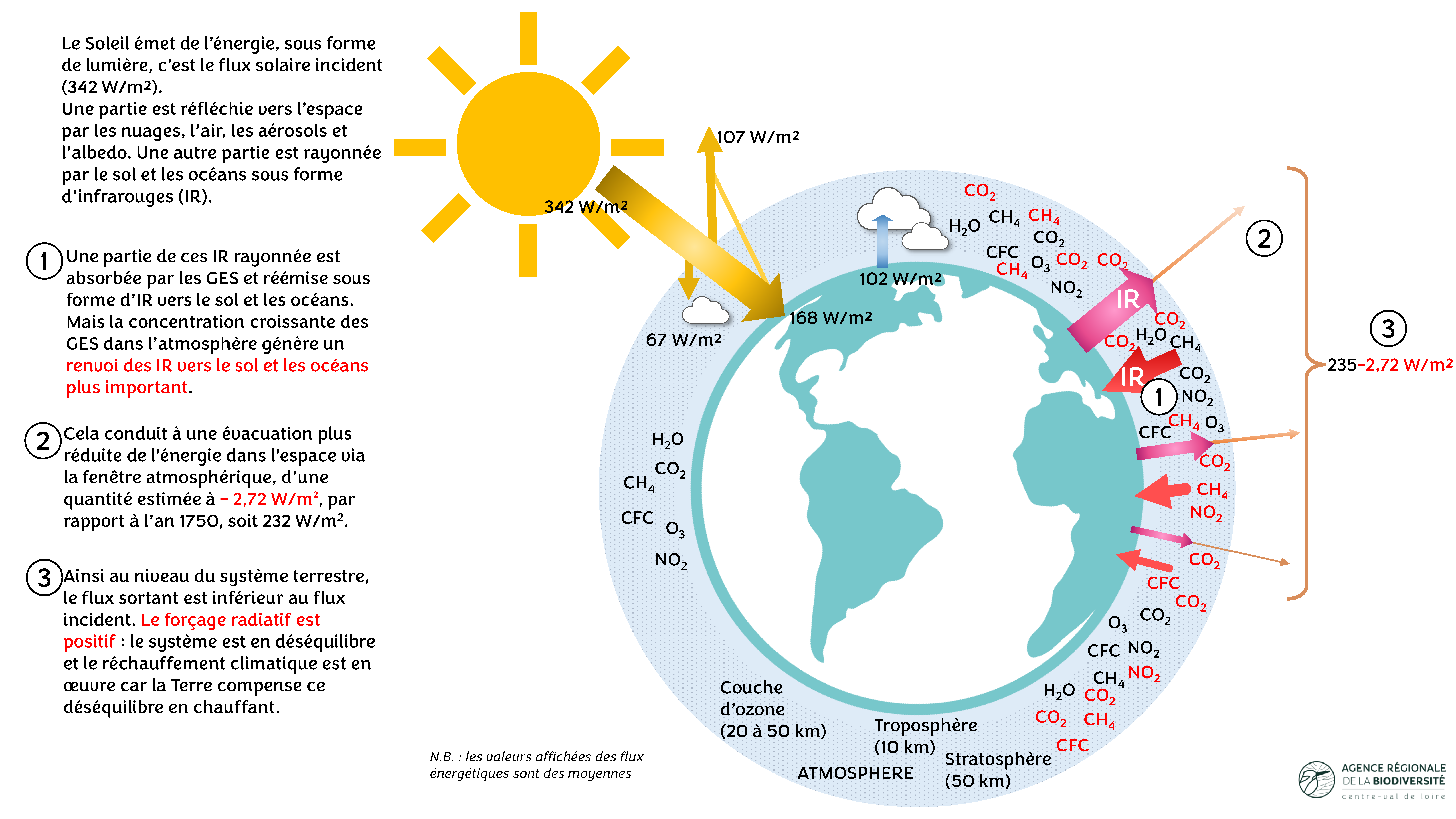 impact-geographique-comportements L'impact géographique sur les comportements humains