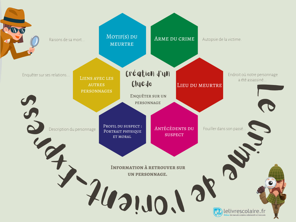 jeu-visuel-creatif-2 Picto play : booster votre créativité avec le jeu visuel