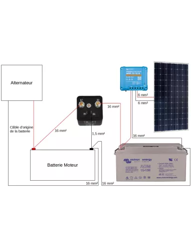 découvrez notre kit solaire 220v avec batterie, idéal pour alimenter vos appareils électriques de manière écologique. profitez d'une autonomie énergétique grâce à une solution complète et performante, parfaite pour vos besoins en électricité renouvelable.