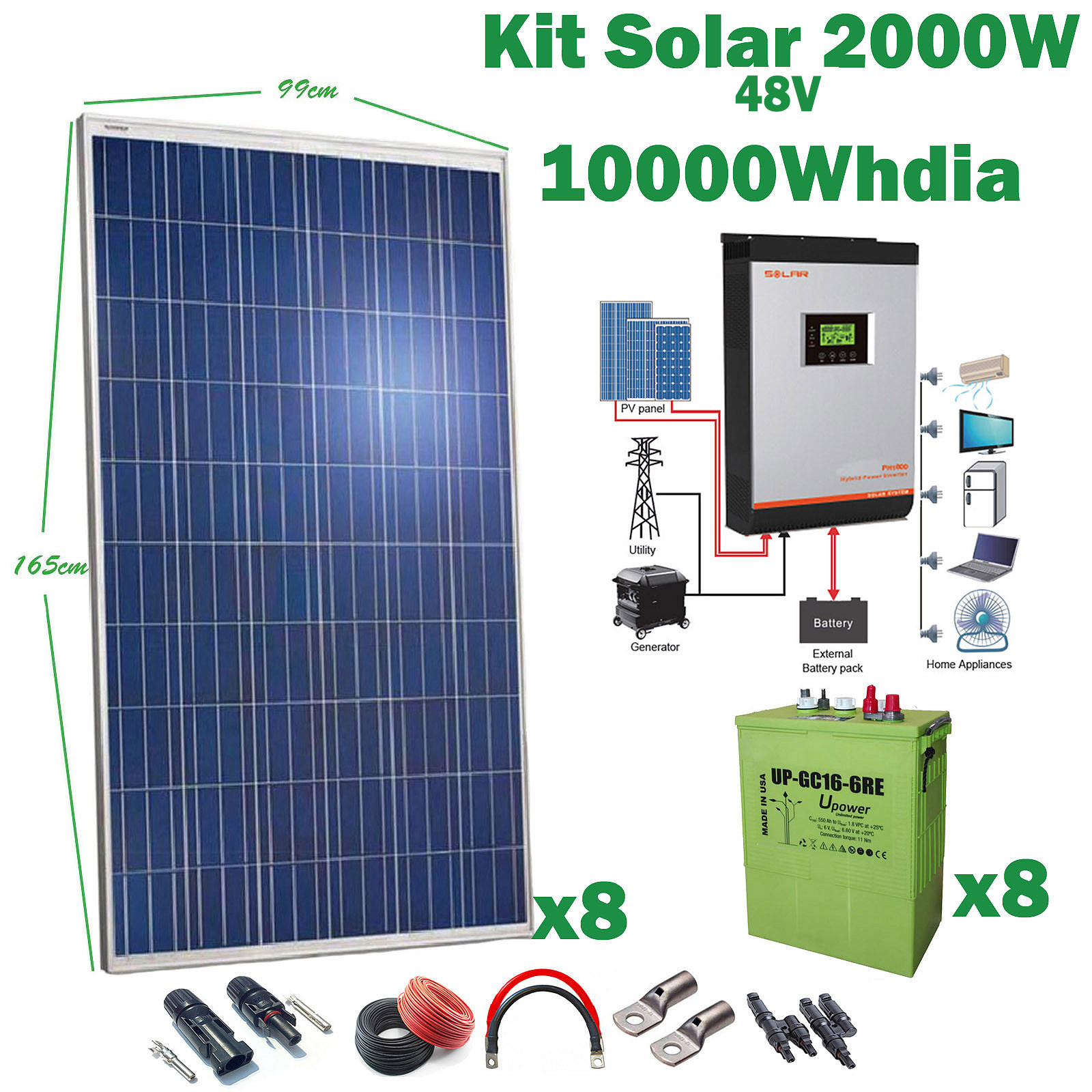 kit-solaire-2000w-13 kit panneaux solaires 2000w