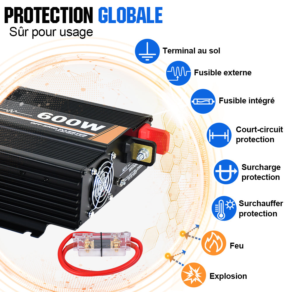 kit-solaire-600w kit panneau solaire 600w