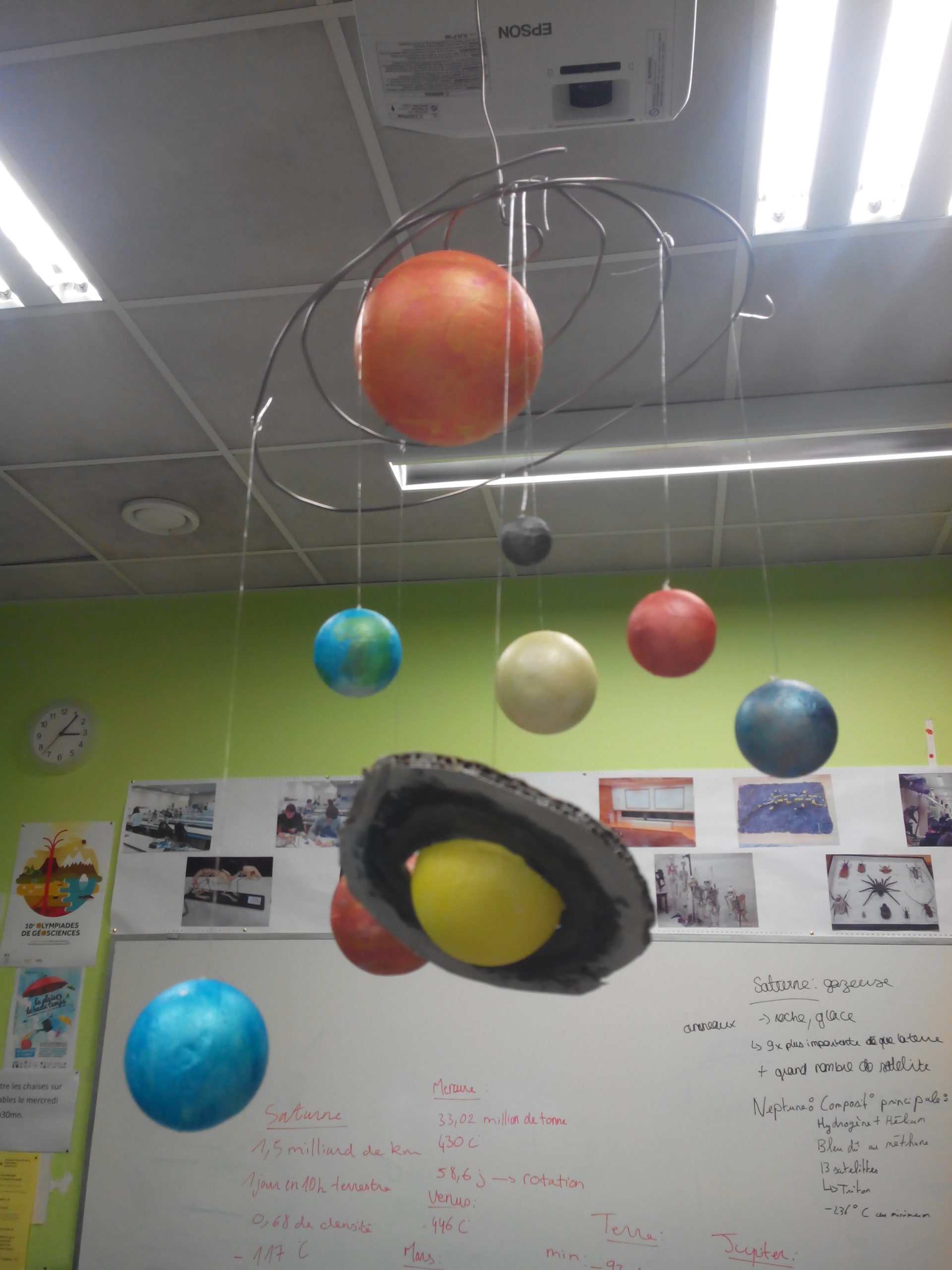 découvrez notre maquette solaire innovante, conçue pour sensibiliser aux énergies renouvelables et favoriser l'apprentissage interactif. idéale pour les écoles et les passionnés d'écologie, elle permet de visualiser le fonctionnement de l'énergie solaire de manière ludique et éducative.