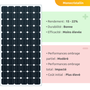 découvrez notre sélection des meilleures marques de panneaux solaires pour maximiser votre production d'énergie. comparez performances, durabilité et rapport qualité-prix pour faire le meilleur choix pour votre installation solaire.