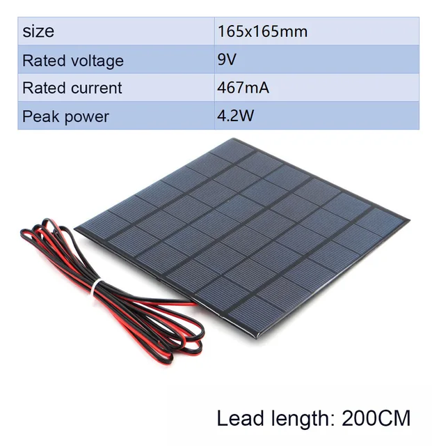 mini-panneau-solaire-3 acheter un mini panneau solaire