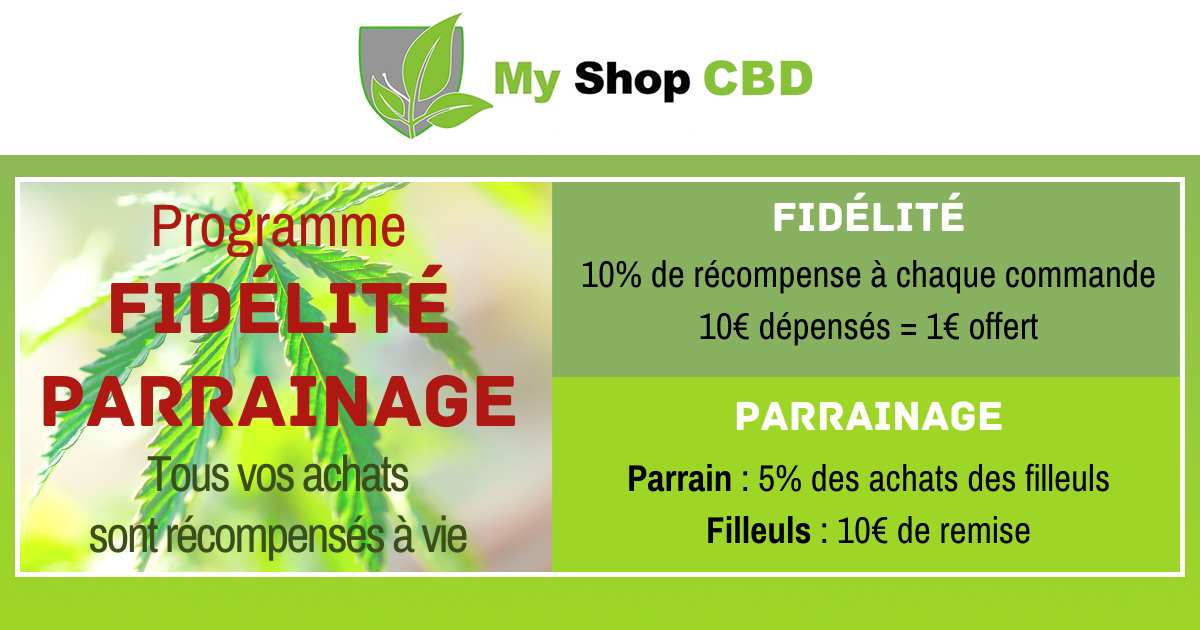 myshop-achats Découvrez myshop : la solution pour vos achats en ligne