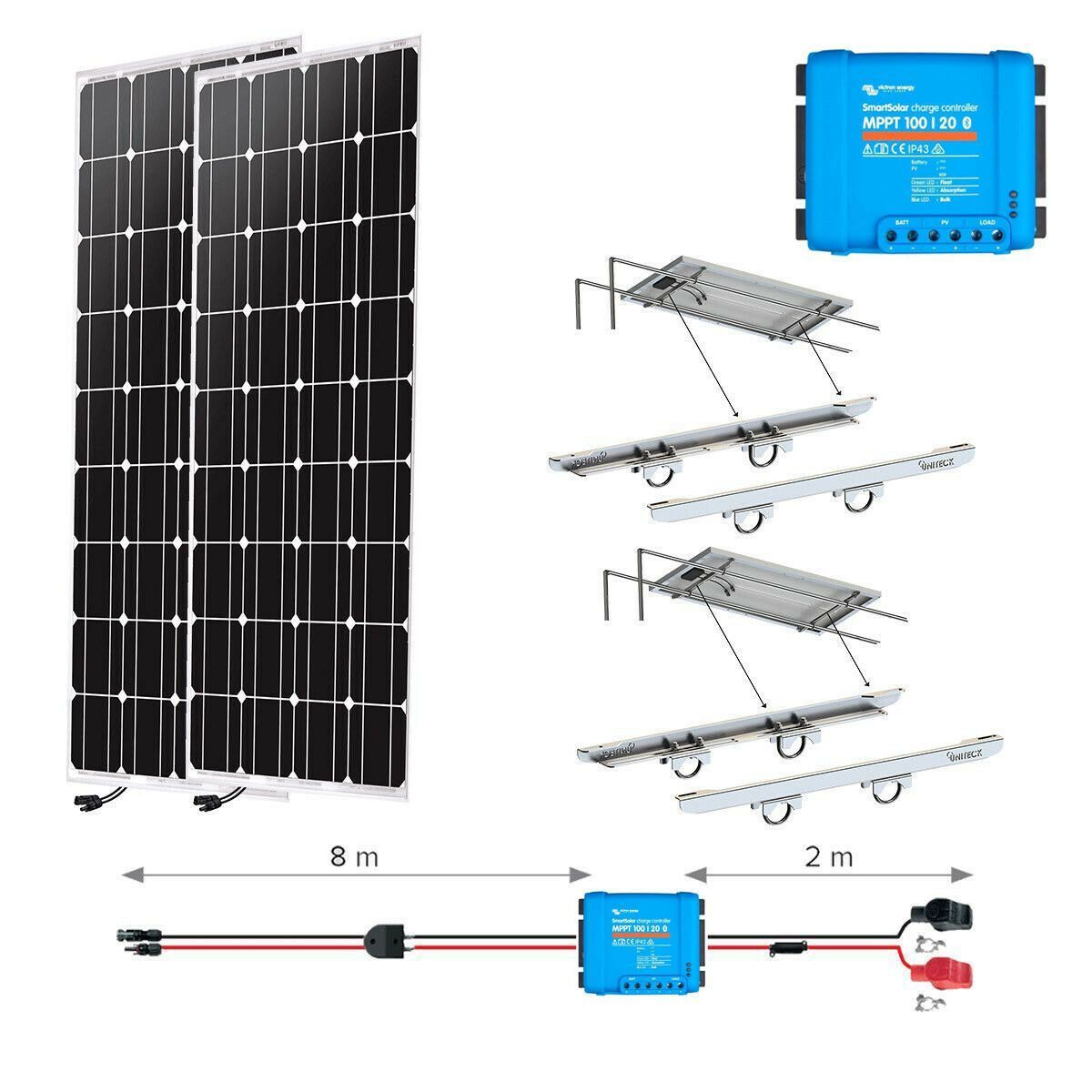 norme-panneau-solaire-voilier-2 Norme panneau solaire photovoltaïque pour voilier : tout ce qu'il faut savoir