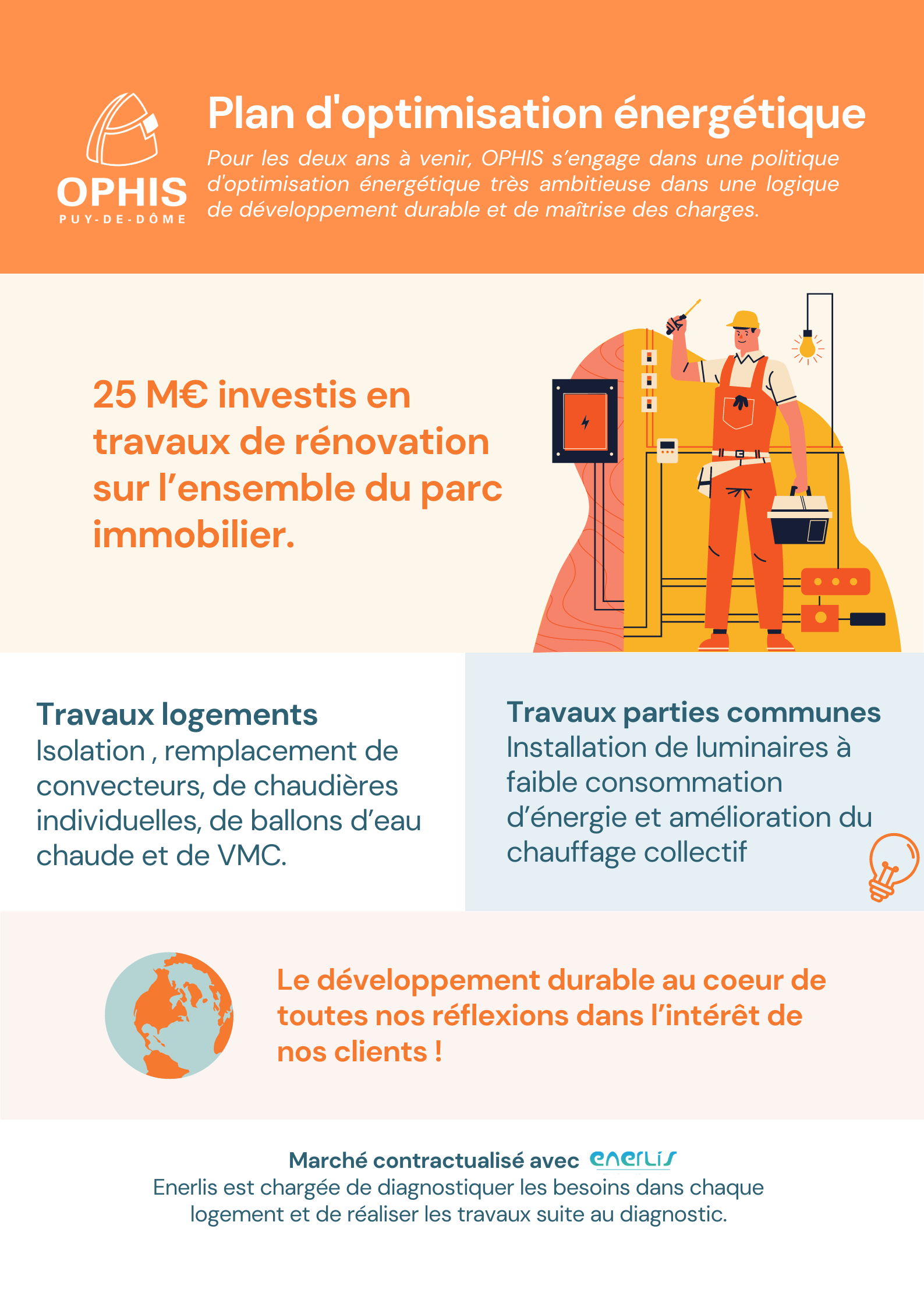optimisation-energie-edf Comment edf professionnel optimise votre consommation d'énergie