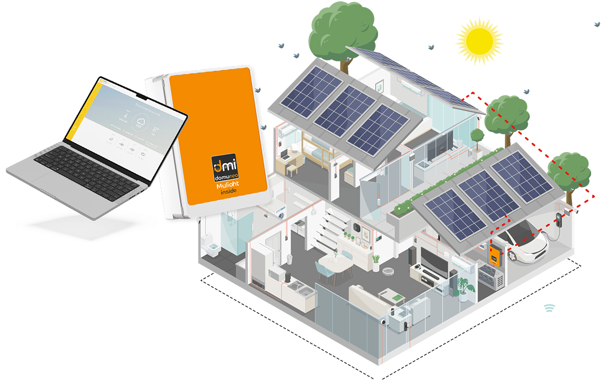 optimisation-panneaux-solaires-9 Optimisez votre production annuelle de kWh avec des panneaux solaires photovoltaïques