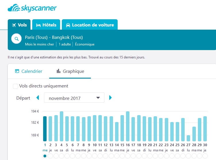 options-pvtek-voyage-1 Comparatif des meilleures options PVTek pour les voyageurs