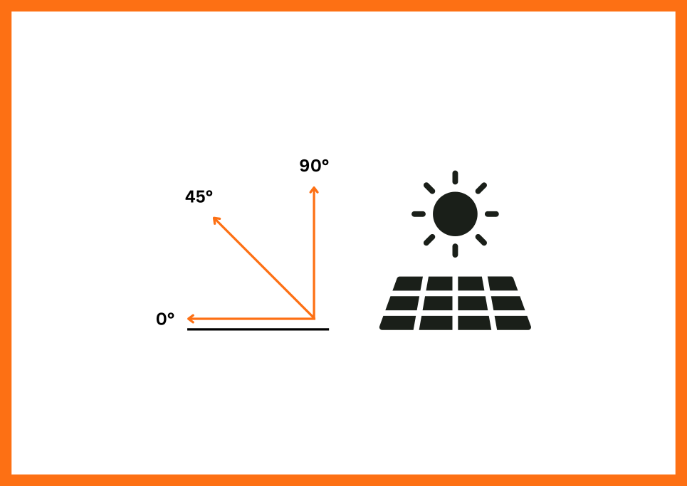 orientation-panneaux-solaires-14 panneaux solaires orientation