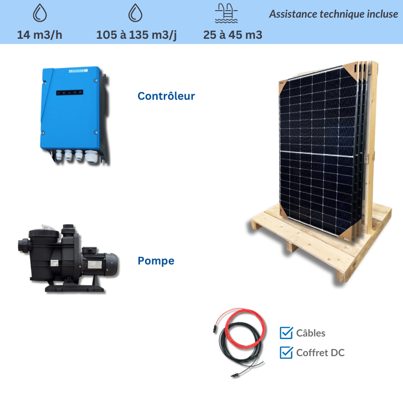 découvrez comment le panneau solaire pour piscine transforme votre espace aquatique en un lieu de détente éco-énergétique. profitez d'une eau agréable toute la saison tout en réduisant votre facture d'énergie grâce à cette solution durable et innovante.