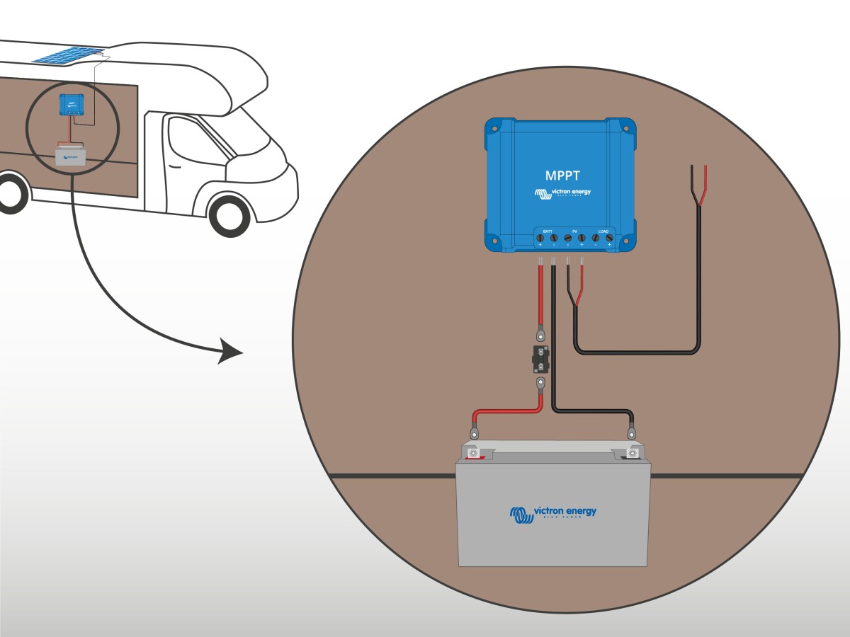 panneau-solaire-24v-170w-sans-protection-1 Panneau solaire photovoltaïque 24v 170w : pourquoi opter pour une solution sans protection ?